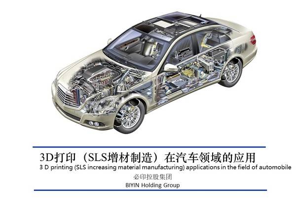 SLS增材制造如何重塑汽车新产品研发 从概念到功能原型的加速引擎